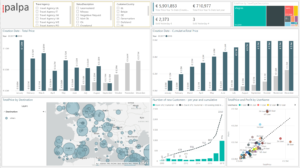 Power BI