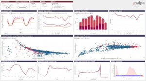 Power BI